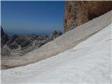 Rifugio Gardeccia - Catinaccio d'Antermoia / Kesselkogel